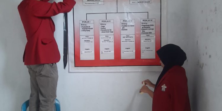 Kegiatan KKN Angkatan Ke-21 Lokasi Tudu Aog Induk